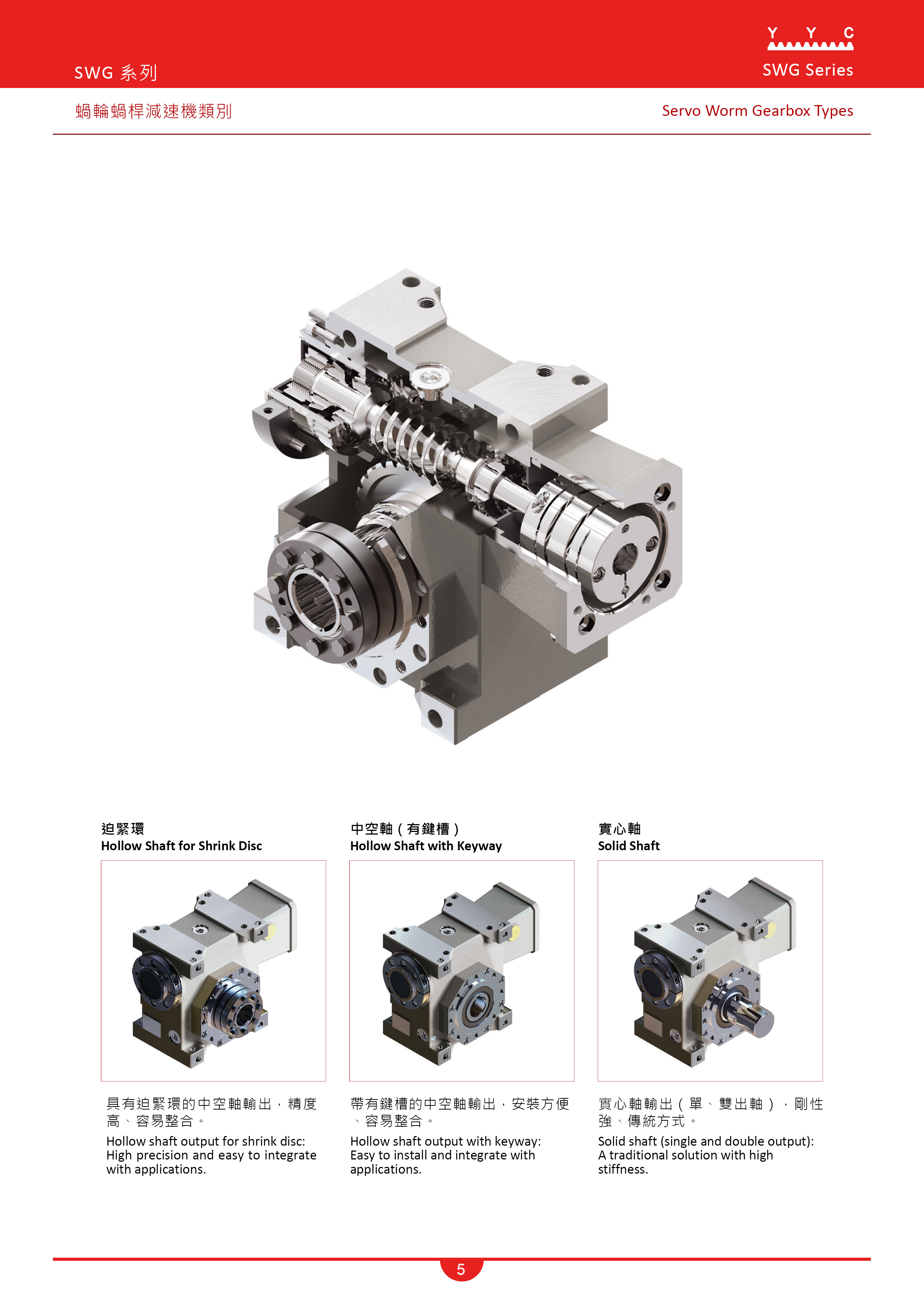 Servo Worm GearboxCode Instruction Yyc(Yuan Yi Chang) Machinery Co, Ltd